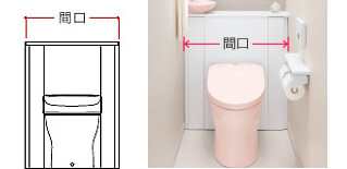 間口サイズの測り方