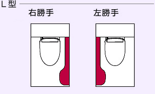 L型 右勝手/左勝手