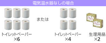 電気温水器なしの場合