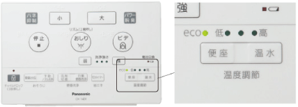 リモコンでのエコ設定
