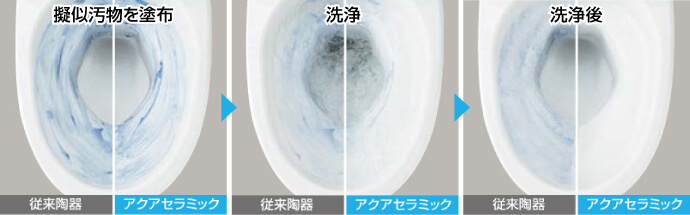 従来陶器とアクアセラミックの汚れ落ちを比較1
