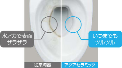 従来陶器とアクアセラミックの汚れ落ちを比較2