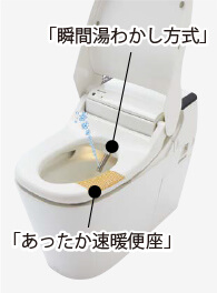 速暖便座イメージ