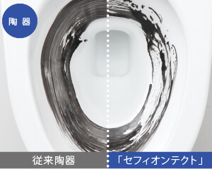 従来陶器とセフィオンテクトの汚れ落ち比較イメージ