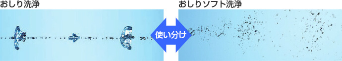 おしり洗浄、おしりソフト洗浄切り替え