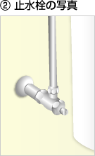 2.便器背面（排水部）の写真