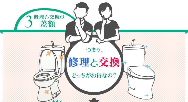 修理と交換の差額 つまり修理と交換どっちがお得なの？