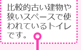 比較的古い建物や狭いスペースで使われているトイレです。