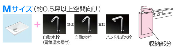 Mサイズ（約0.5坪以上空間向け）