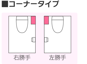 コーナータイプ