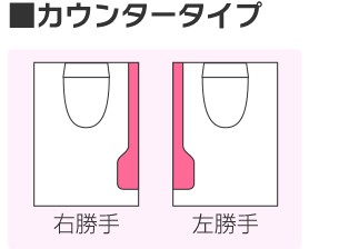 カウンタータープ