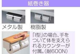 紙巻き器