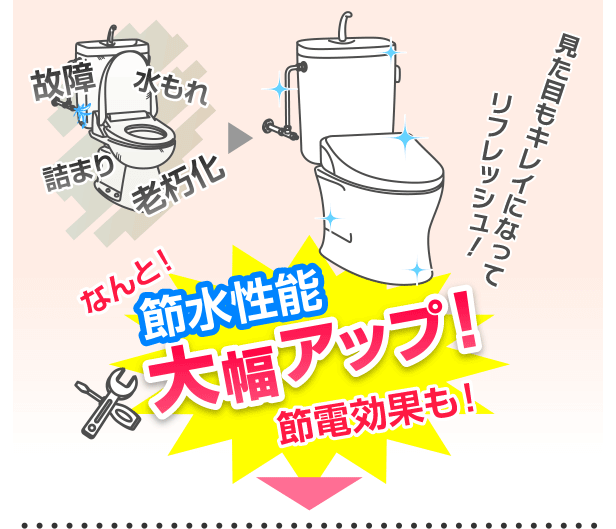 見た目もきれいになってリフレッシュ！節水性能大幅アップ！節電効果も！