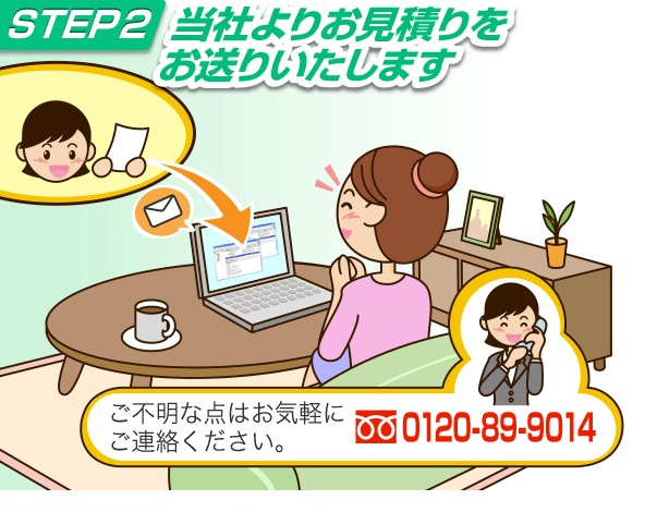 当社よりお見積りをお送りします