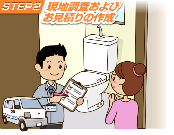 現地調査およびお見積りの作成