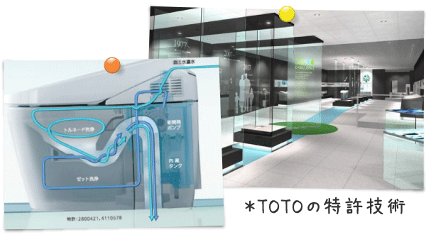 TOTOショールームイメージ