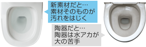 新素材は素材そのものが汚れをはじく、陶器は水アカがd際の苦手