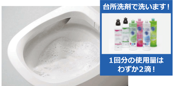 台所洗剤で洗います！1回分の使用量はわずか2滴！