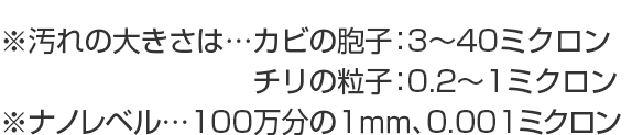 ※汚れの大きさは…カビの胞子：3～40ミクロンチリの粒子：0.2～1ミクロン※ナノレベル…100万分の1ｍｍ、0.001ミクロン
